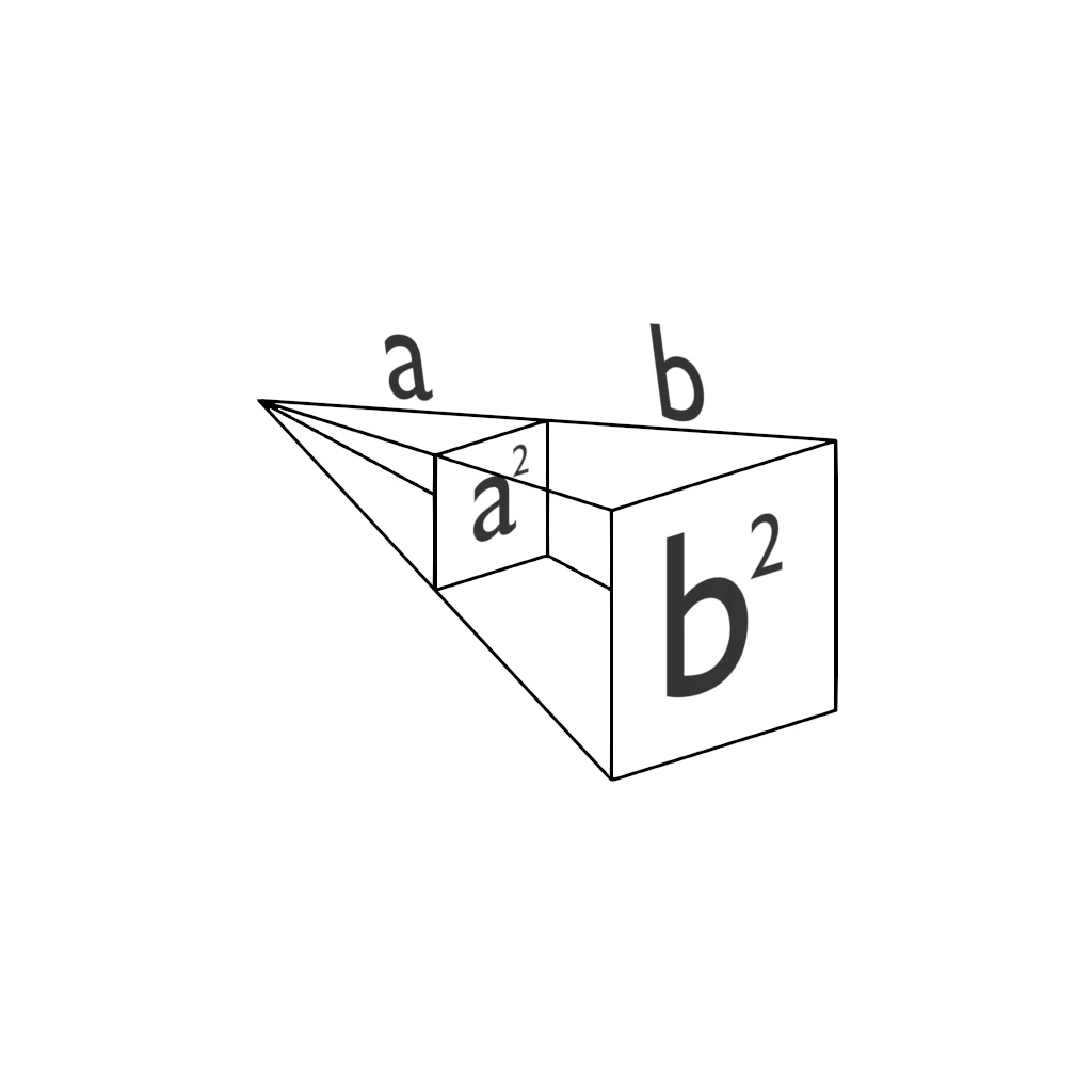 Inverse Square Law Diagram